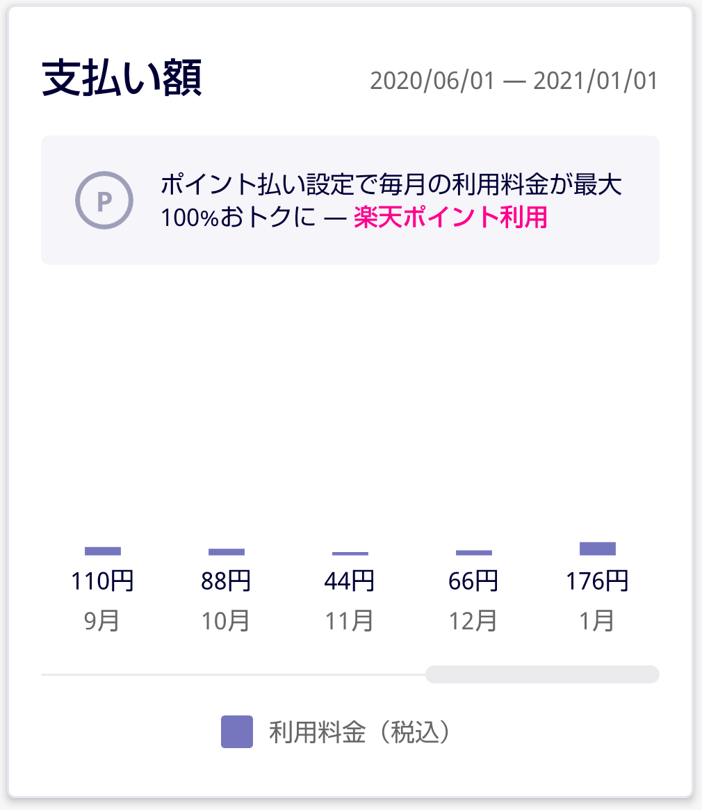 f:id:subselaph:20210129204618p:plain