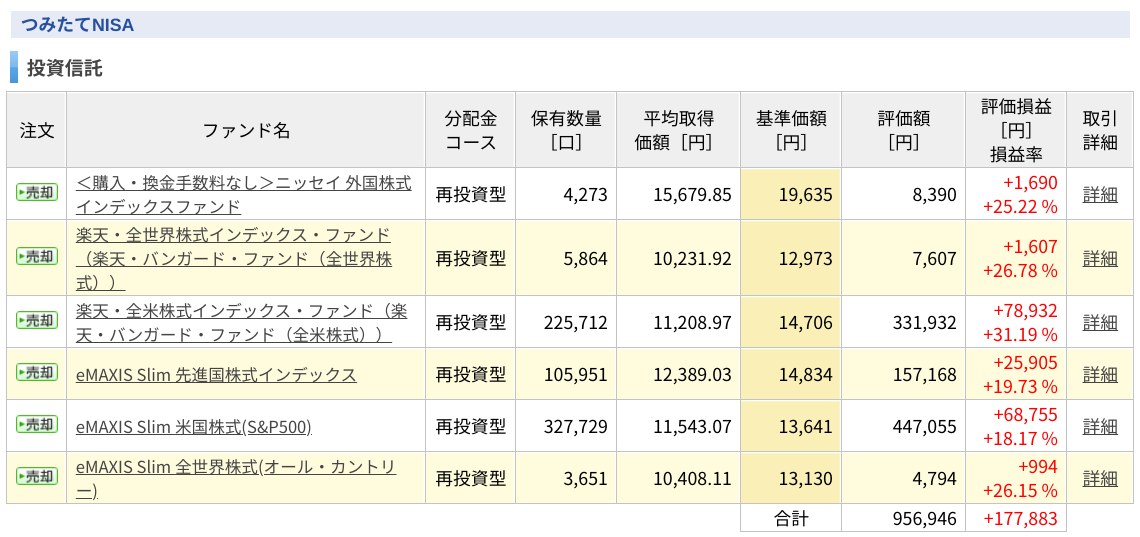f:id:subselaph:20210131105731p:plain