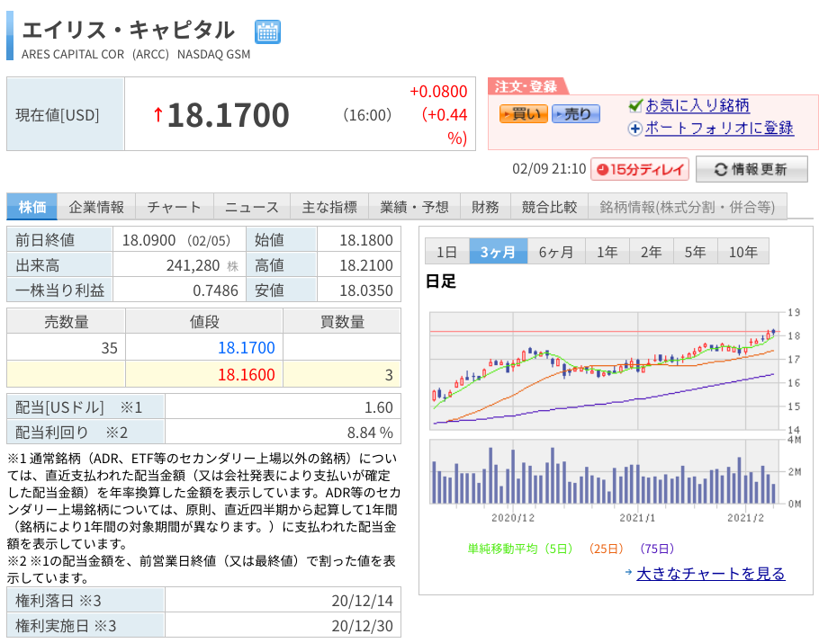 f:id:subselaph:20210209211418p:plain