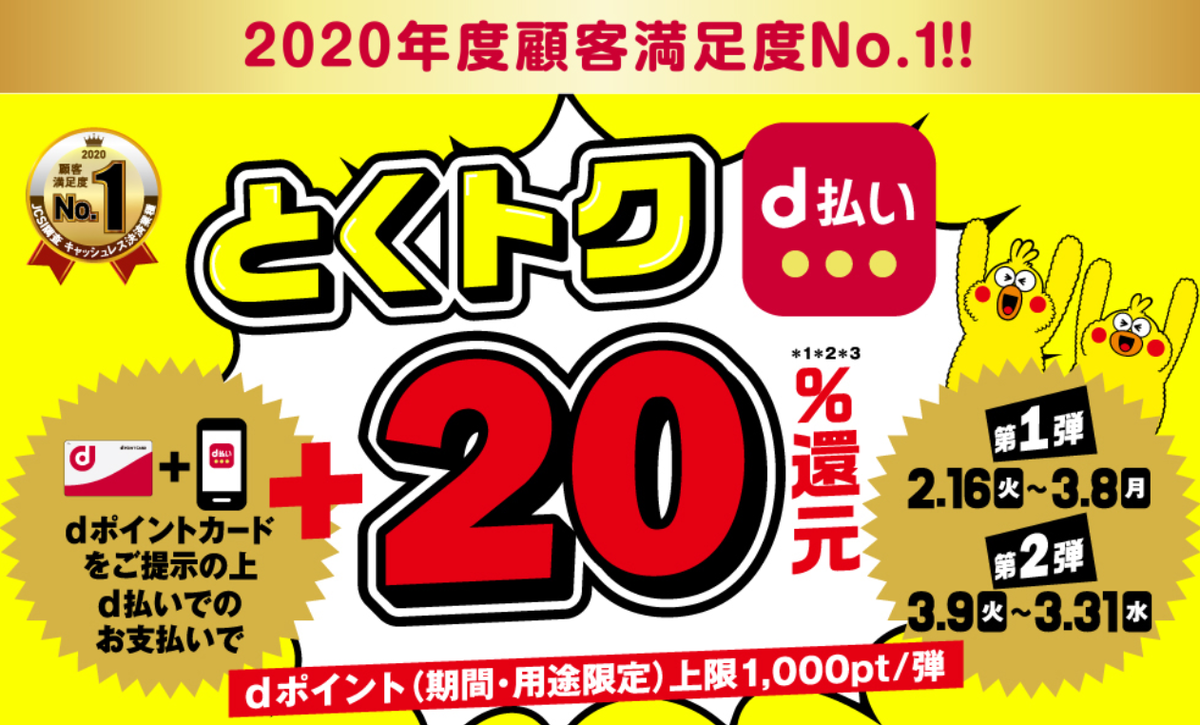 f:id:subselaph:20210211130446p:plain