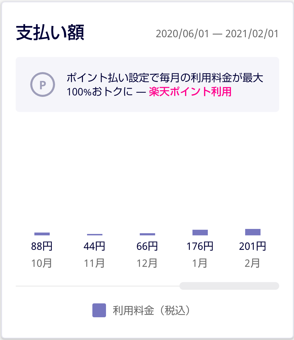 f:id:subselaph:20210212211243p:plain