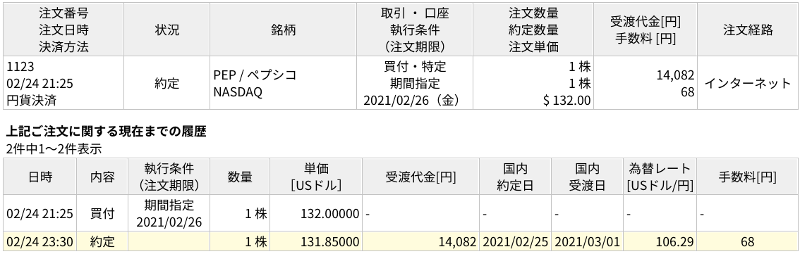 f:id:subselaph:20210225192441p:plain