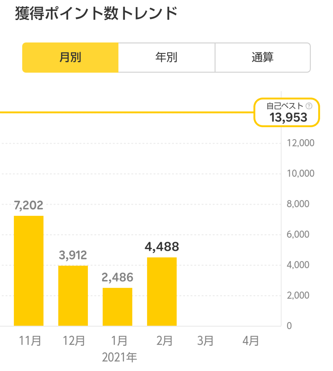 f:id:subselaph:20210301201553p:plain