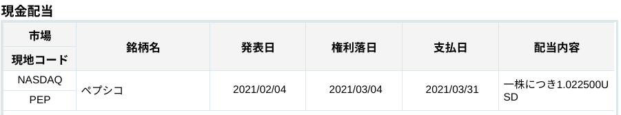 f:id:subselaph:20210309192631p:plain