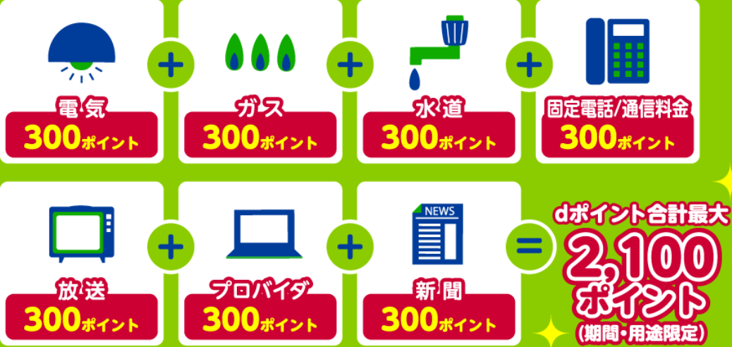 f:id:subselaph:20210328171846p:plain