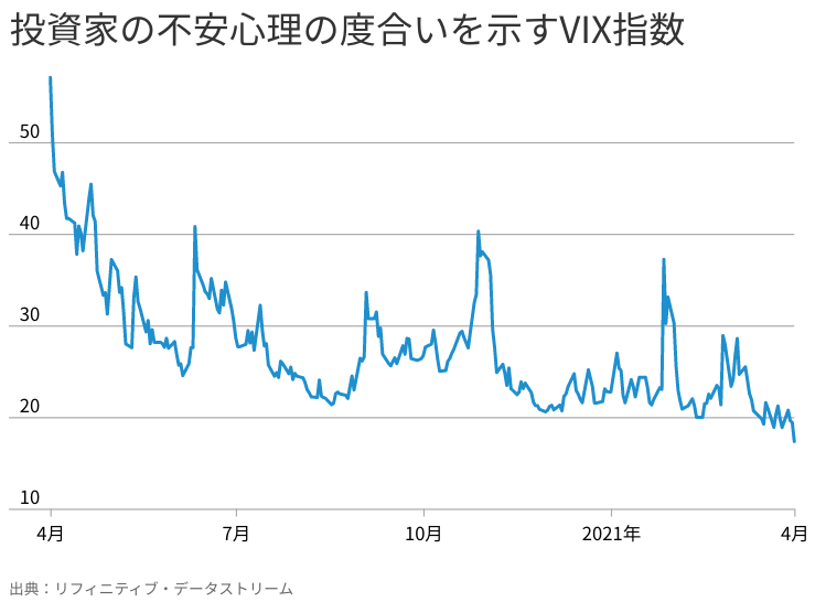 f:id:subselaph:20210402204107p:plain