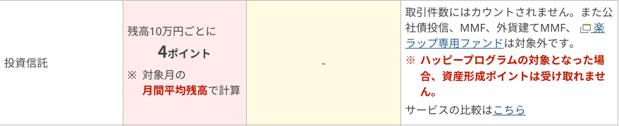 f:id:subselaph:20210414195748p:plain