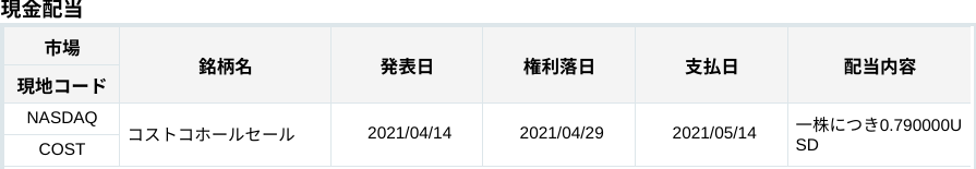 f:id:subselaph:20210424092840p:plain