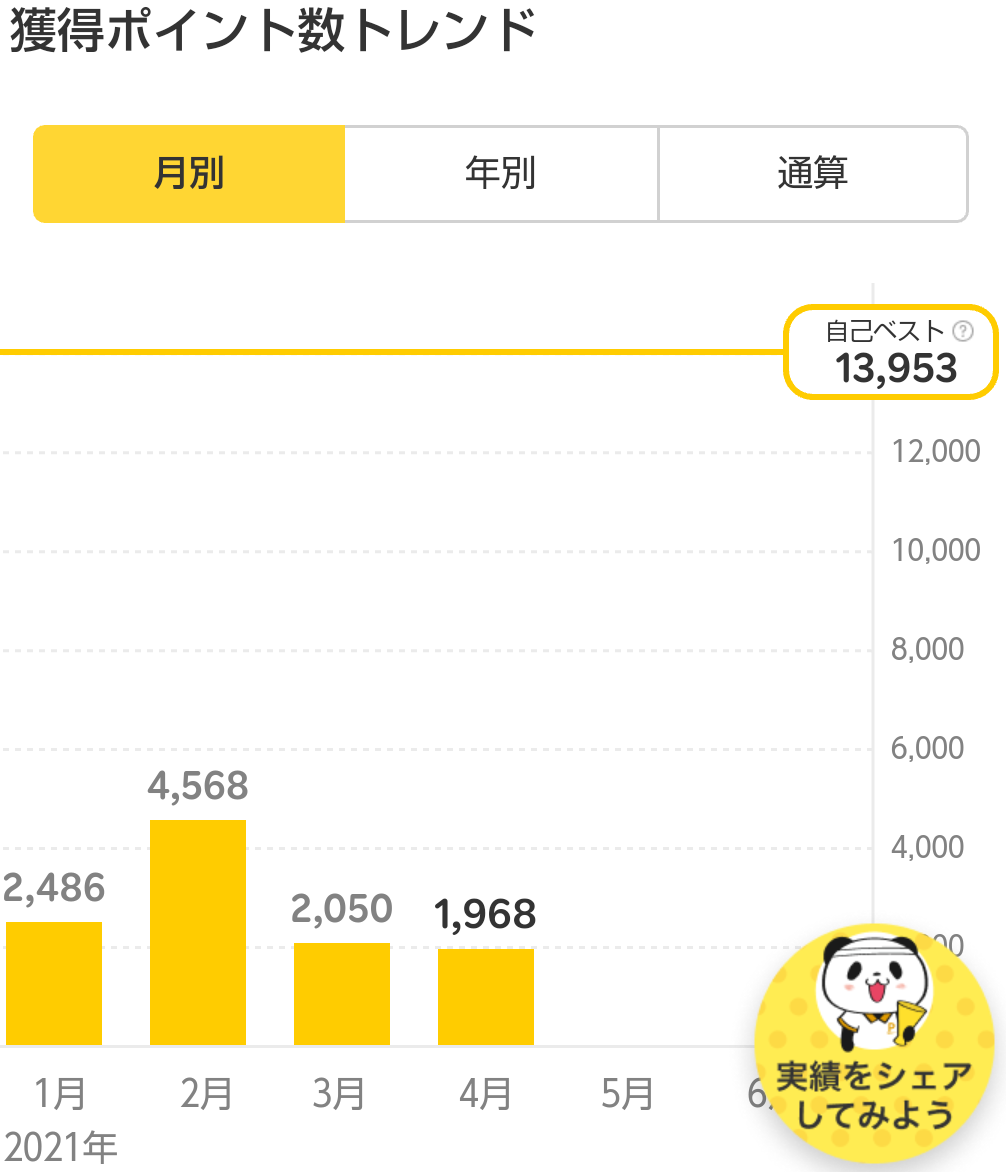 f:id:subselaph:20210430214712p:plain