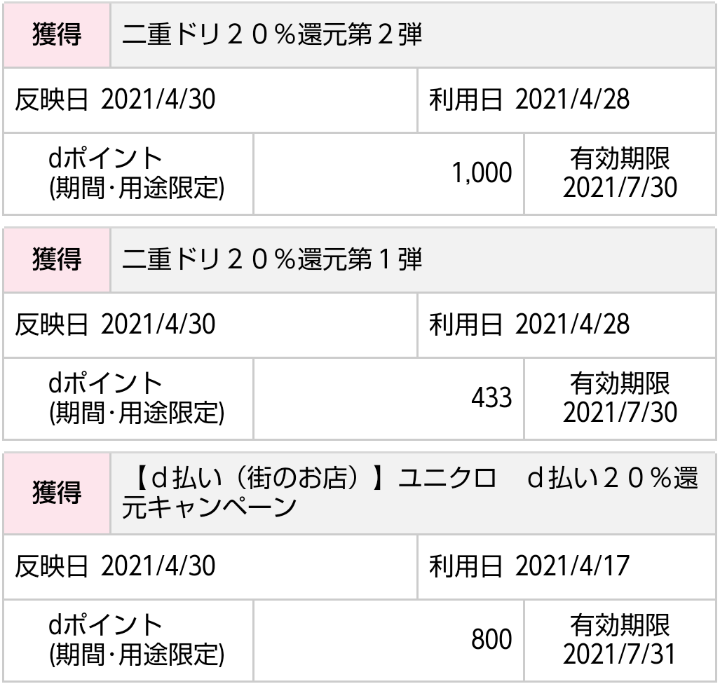 f:id:subselaph:20210501084947p:plain