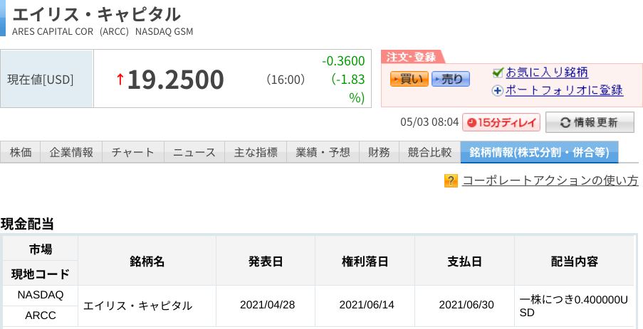 f:id:subselaph:20210503080902p:plain