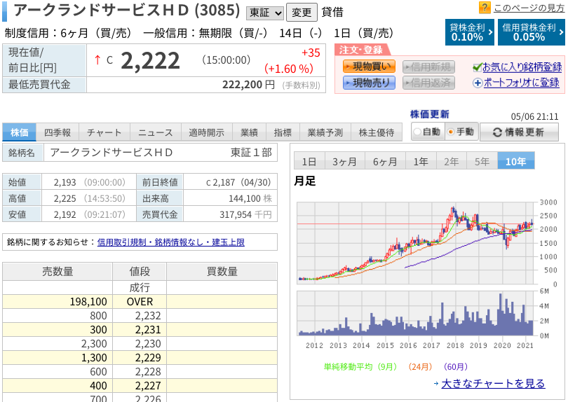 f:id:subselaph:20210506211237p:plain