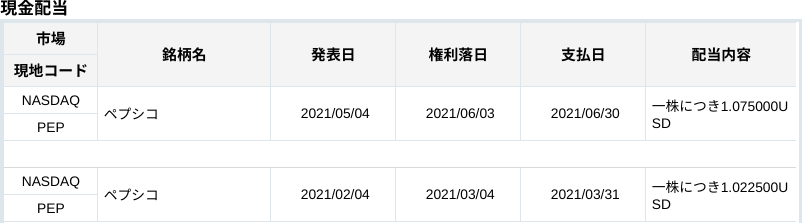 f:id:subselaph:20210508170551p:plain