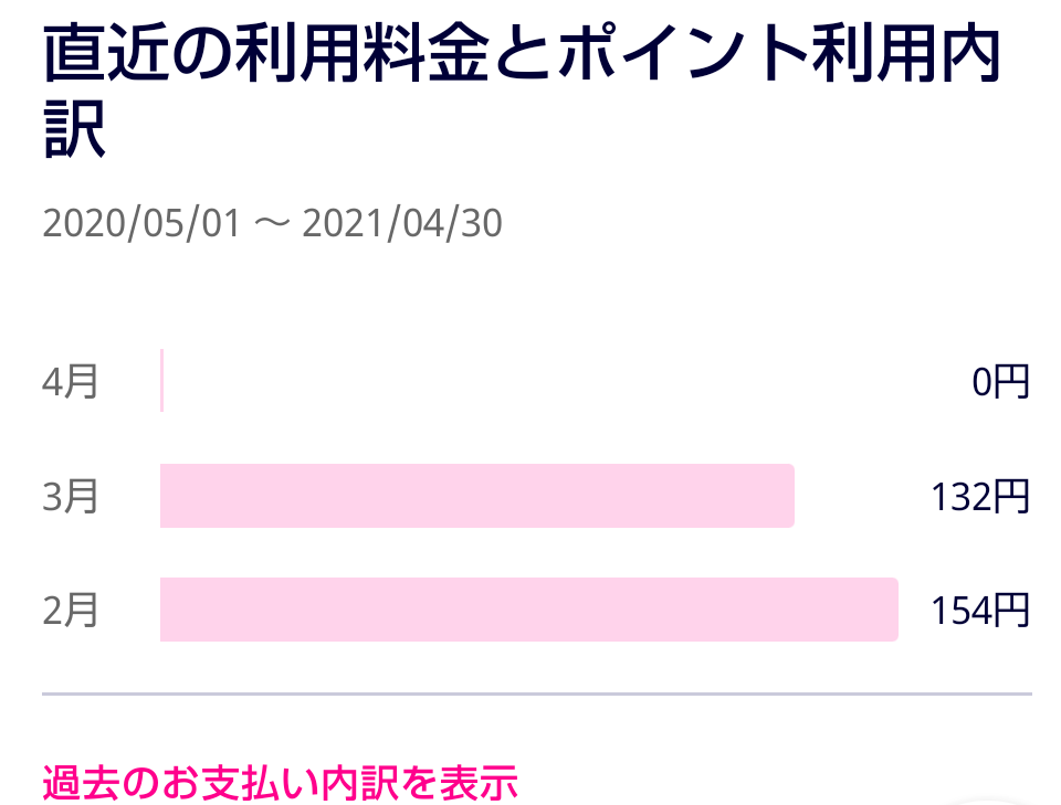 f:id:subselaph:20210513194240p:plain