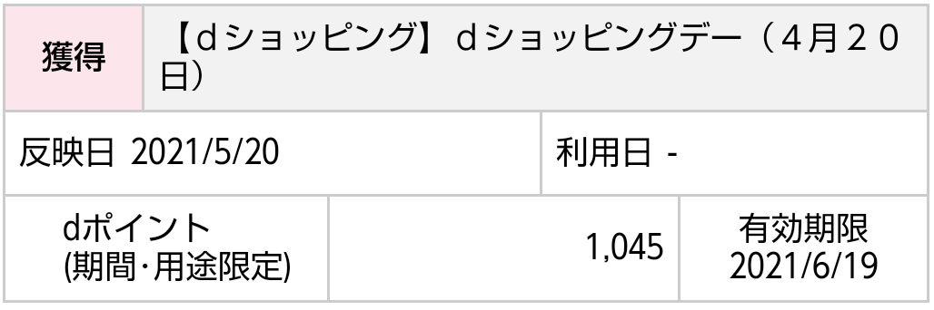 f:id:subselaph:20210520211808p:plain