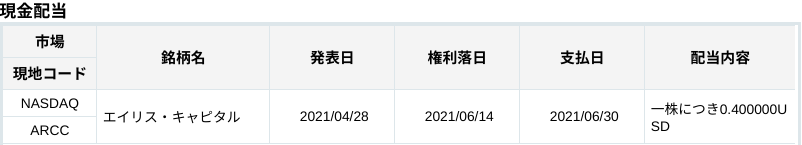 f:id:subselaph:20210522095002p:plain