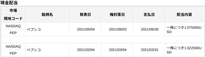 f:id:subselaph:20210605202220p:plain