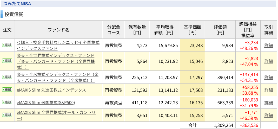 f:id:subselaph:20210620102427p:plain