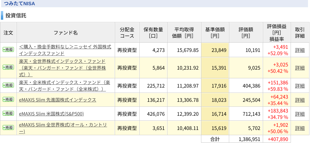 f:id:subselaph:20210703205154p:plain