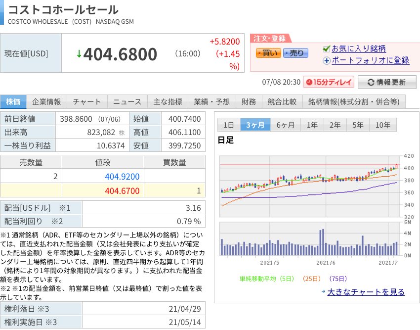 f:id:subselaph:20210708203103p:plain