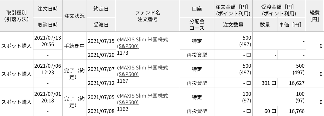 f:id:subselaph:20210714203751p:plain