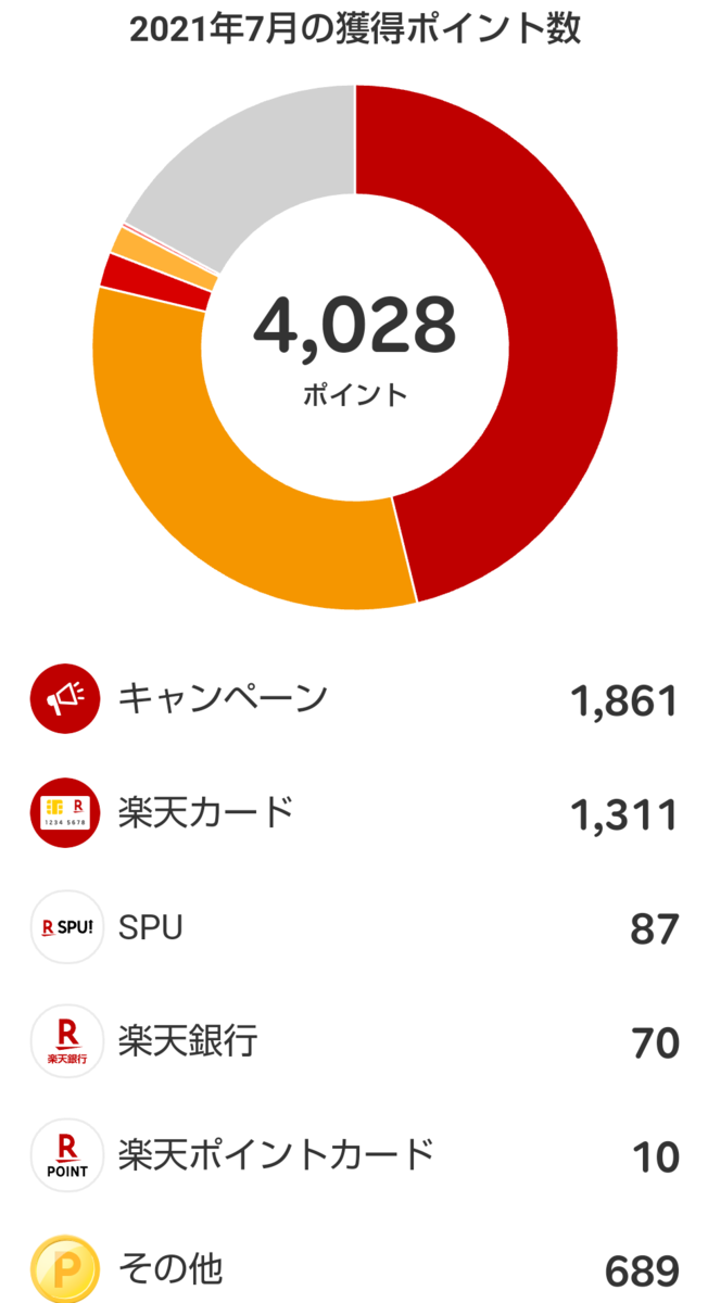 f:id:subselaph:20210801105545p:plain