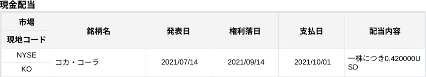f:id:subselaph:20210811212845p:plain