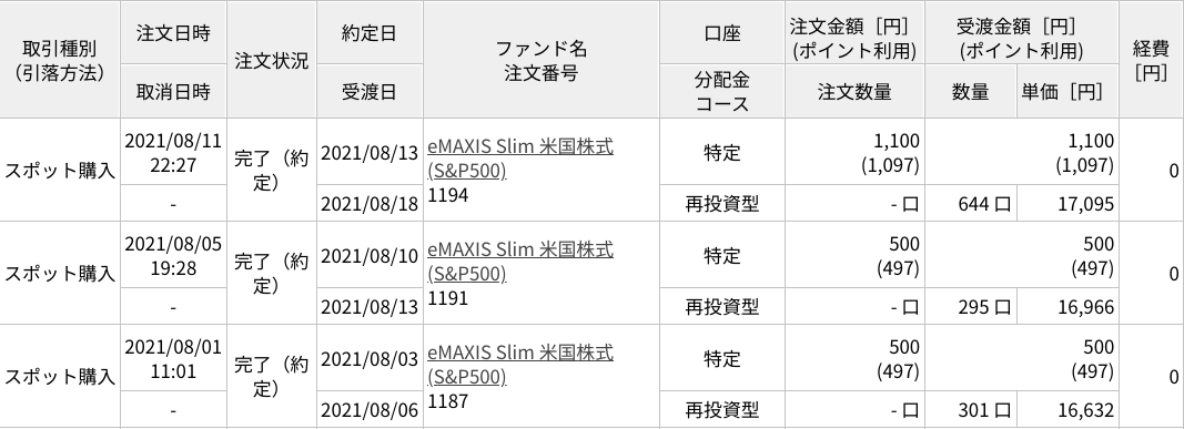 f:id:subselaph:20210823211419p:plain