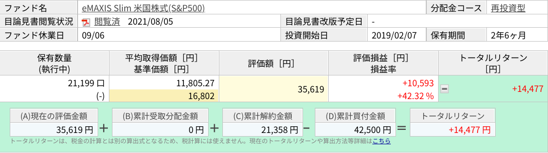 f:id:subselaph:20210823212110p:plain