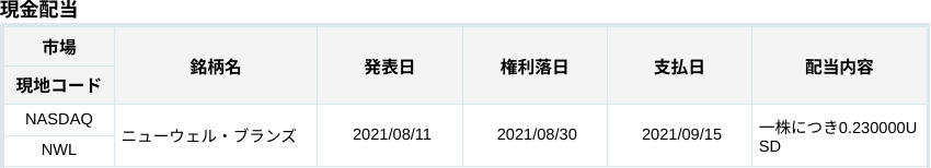 f:id:subselaph:20210830193505p:plain