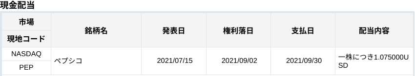 f:id:subselaph:20210901205822p:plain