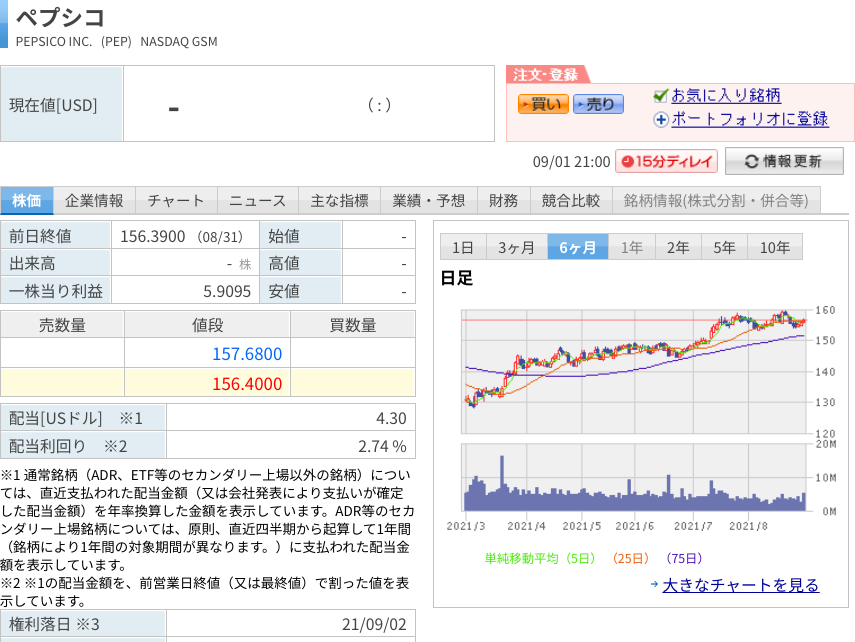 f:id:subselaph:20210901210248p:plain