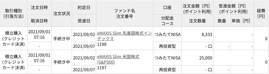 f:id:subselaph:20210902191404p:plain