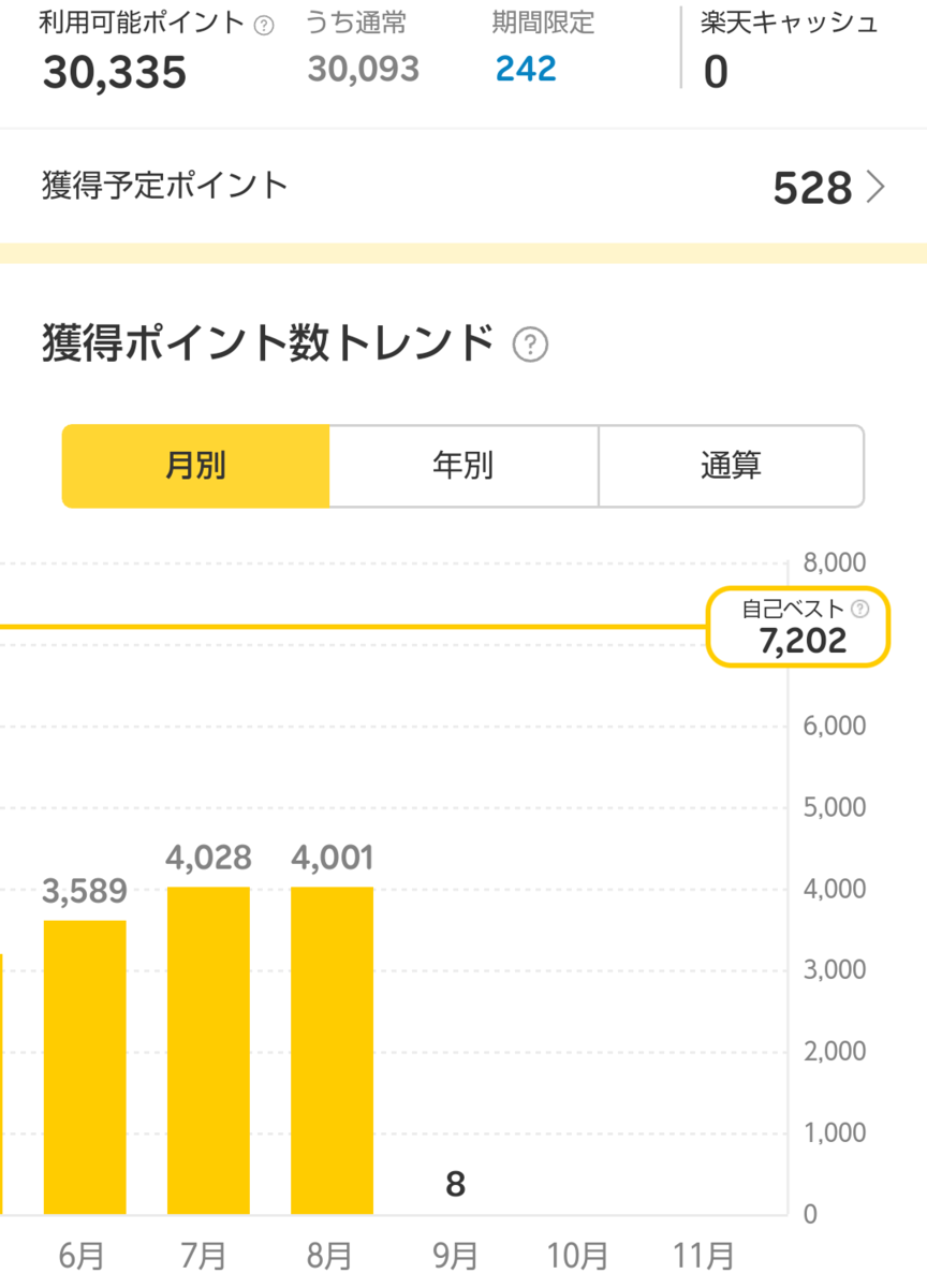 f:id:subselaph:20210904190939p:plain