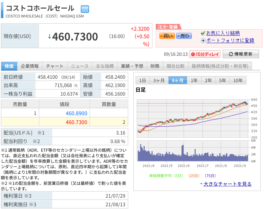 f:id:subselaph:20210916201404p:plain