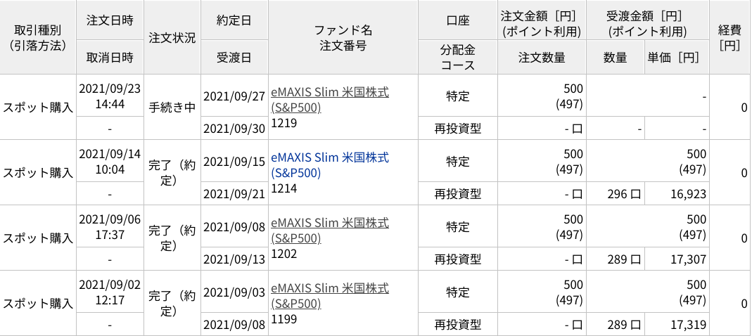 f:id:subselaph:20210924212846p:plain