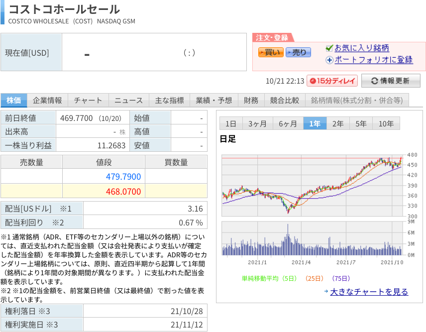 f:id:subselaph:20211021221702p:plain