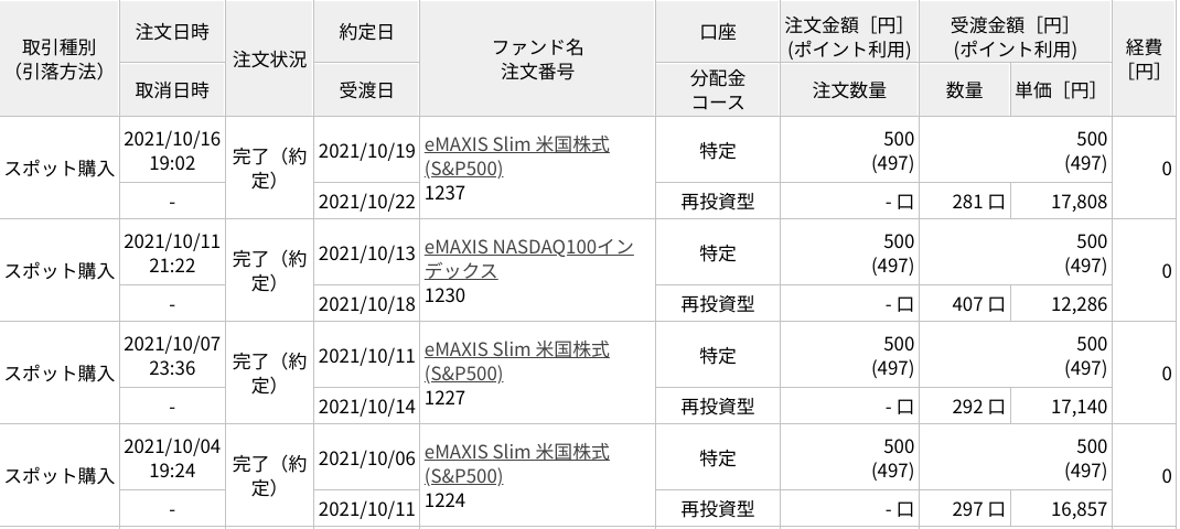 f:id:subselaph:20211025193646p:plain
