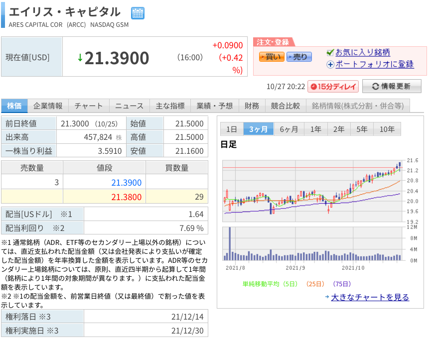 f:id:subselaph:20211027202351p:plain