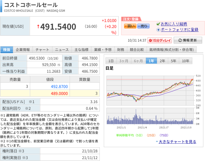 f:id:subselaph:20211031143831p:plain