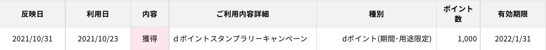 f:id:subselaph:20211101204507p:plain