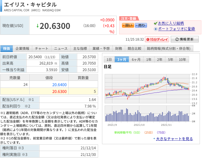 f:id:subselaph:20211125183351p:plain