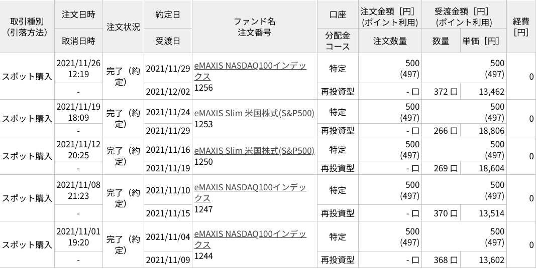 f:id:subselaph:20211130202711p:plain