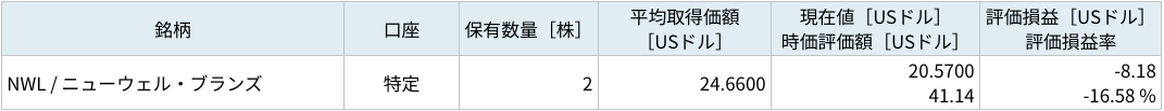 f:id:subselaph:20211221200351p:plain