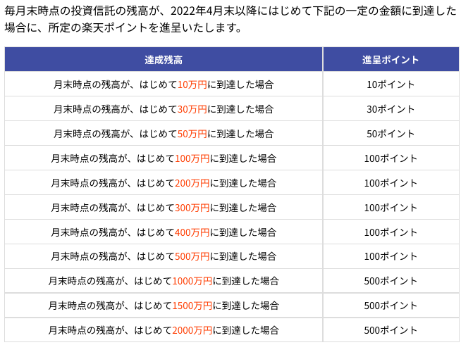 f:id:subselaph:20211228204302p:plain