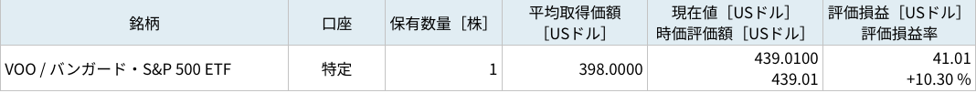 f:id:subselaph:20211230211057p:plain