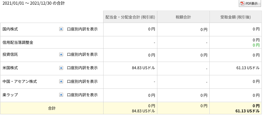 f:id:subselaph:20211230222841p:plain