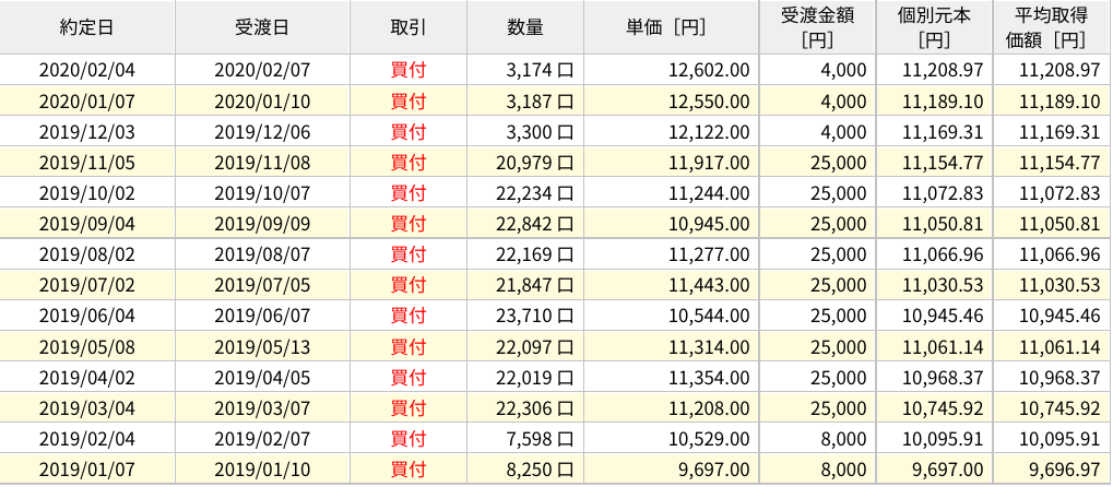 f:id:subselaph:20220107205808p:plain