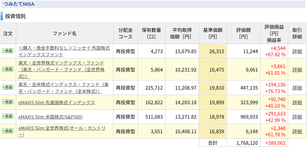 f:id:subselaph:20220109205211p:plain