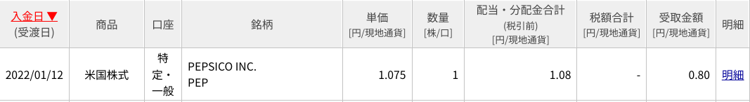 f:id:subselaph:20220112201201p:plain